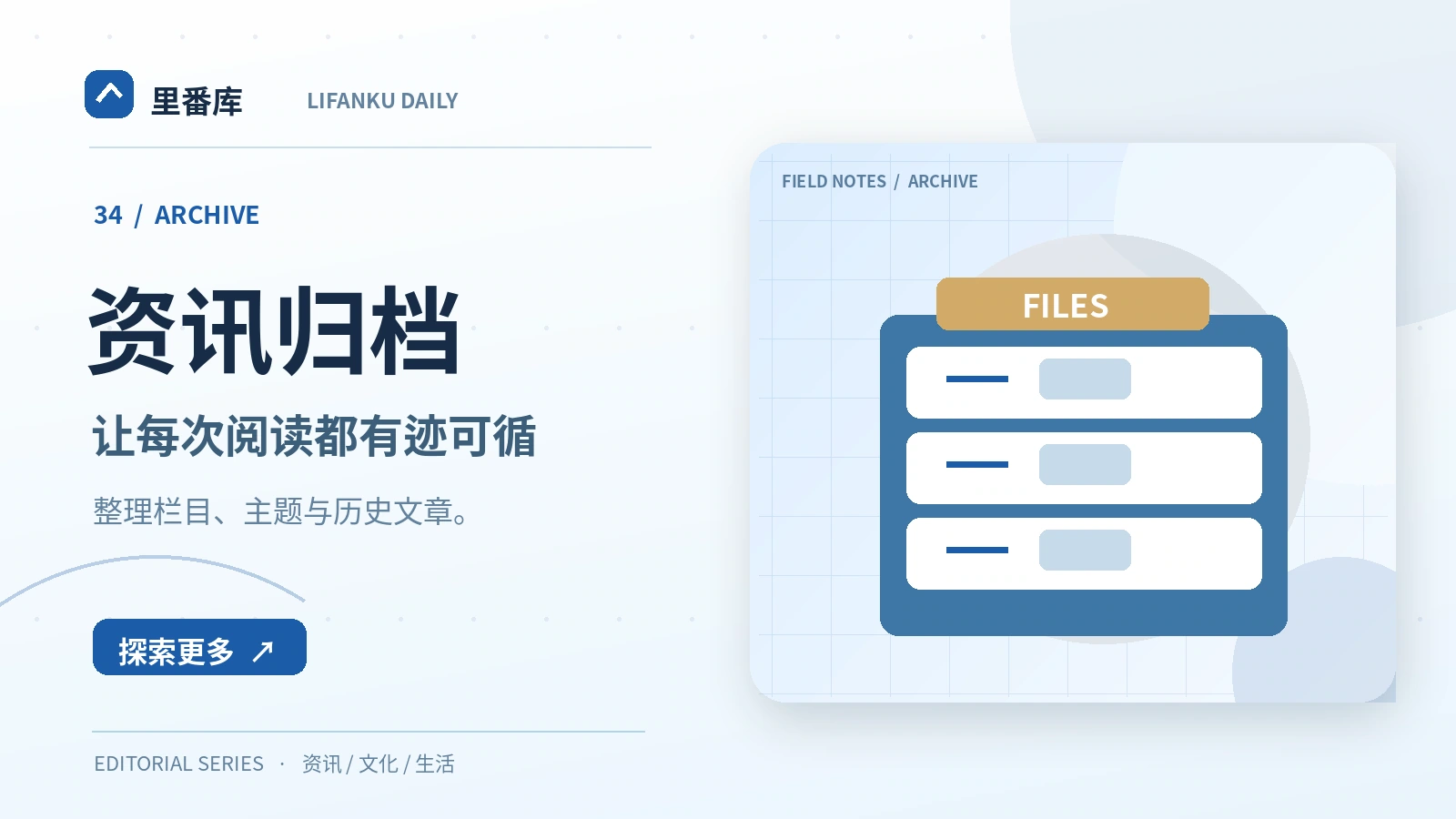 如何给旧文章建立可靠索引