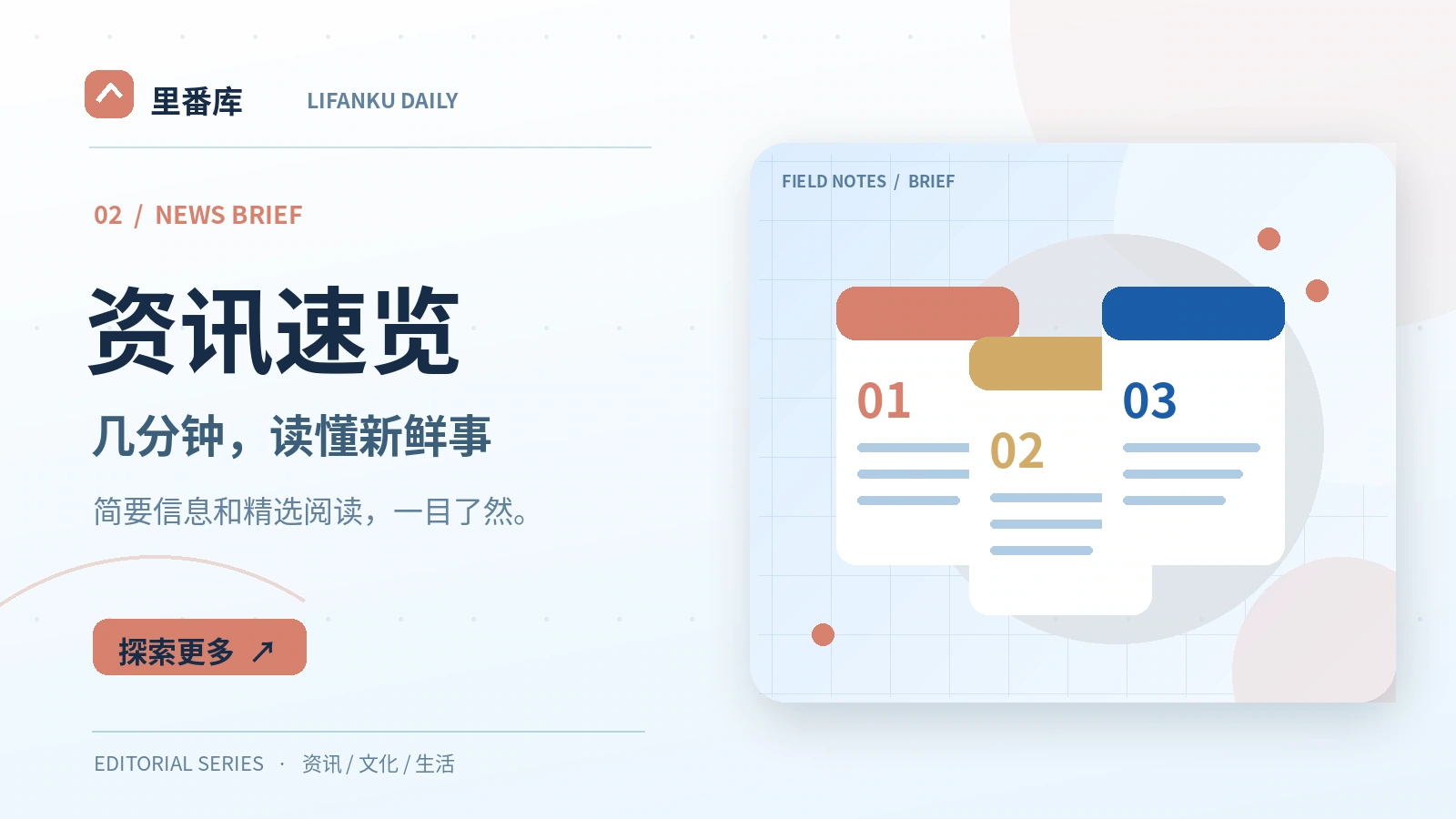 五分钟资讯速读的有效方法